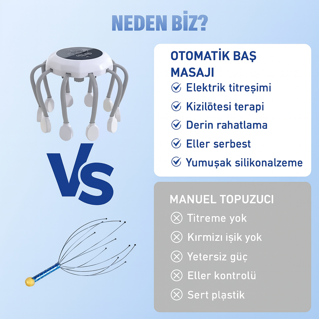 MigrenBit™-MasajUzmanı